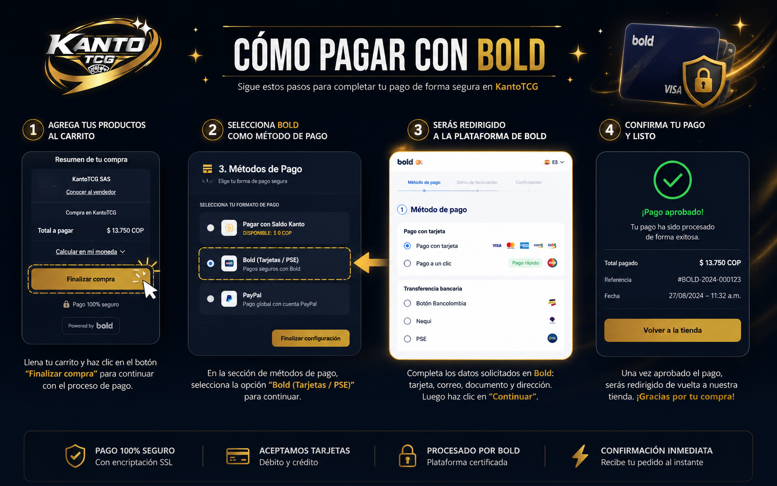 Como Pagar Por Bold